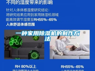 常見問題一種家用除濕機的制作方法