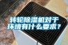 轉輪除濕機對于環(huán)境有什么要求？