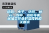 印刷，電子，紡織，制藥，煙草，造紙等機(jī)械加工行業(yè)對(duì)濕度的相關(guān)要求