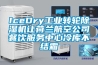 IceDry工業(yè)轉(zhuǎn)輪除濕機(jī)讓荷蘭航空公司餐飲服務(wù)中心冷庫不結(jié)霜