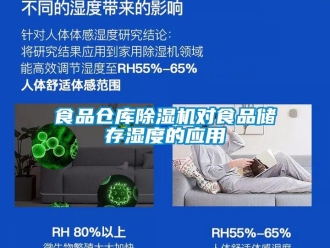 知識百科食品倉庫除濕機對食品儲存濕度的應(yīng)用