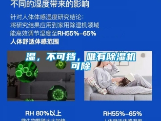 知識百科濕，不可擋，唯有除濕機(jī)可除