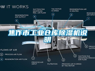 行業(yè)新聞焦作市工業(yè)倉庫除濕機(jī)說明