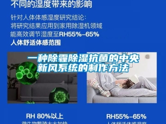 行業(yè)新聞一種除霾除濕抗菌的中央新風(fēng)系統(tǒng)的制作方法