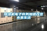 除濕機(jī)電子商務(wù)加速改變未來生活