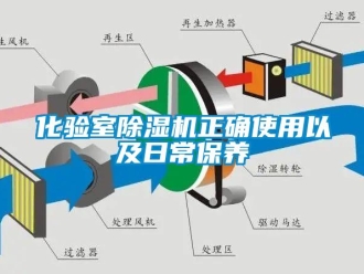 行業(yè)新聞化驗室除濕機正確使用以及日常保養(yǎng)